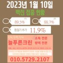 늘푸른크린 이미지