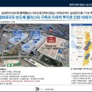 MS산업