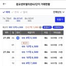 광교센트럴타운62단지 이미지