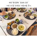 체코 한인민박 ‘프라하 코코’ 혼자 방문한 여성 도미토리 6인실 내돈내잠 후기(+조식)