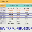 신주영과학학원 네이버블로그