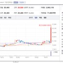 고려제강㈜ 이미지