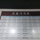의정부푸르미 마트 이미지