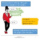 여행치킨 이미지