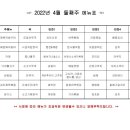 보라매동-4 이미지