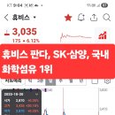 휴비스 이미지
