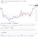 일진메딕스 이미지