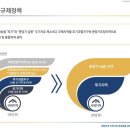 항동시장 이미지