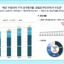 팰리스노래연습장 이미지