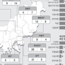 부산정비 이미지