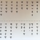 다복상회 이미지