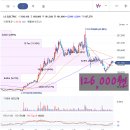 (주)엘에스에너지 이미지
