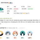 Top스크린골프클럽 이미지