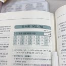 어제저녁 -＞ 엊저녁이 대체 왜 음운축약인가요??? 이미지