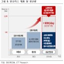 태경케미컬 230614 CTT