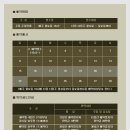 아델스코트CC 네이버블로그