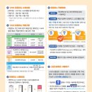 아즈나휴선요가 - 인제군 금강로 43-1 | 아즈나휴선요가