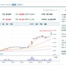 (주)에스티아이엔지니어링 이미지