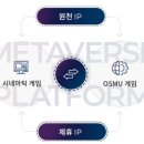 테이크원주식회사 이미지