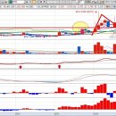 (주)빅텍 이미지