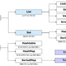 중앙정보기술인재개발원 이미지