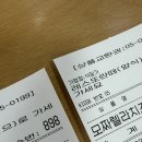 민우약국 | 됐고!