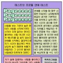 언더랩