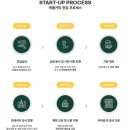 캐롤커피 이미지