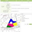 (화성시)향남면---1.049평---평160만 이미지