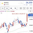 (주)바이넥스 이미지