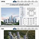 남사-29 네이버블로그
