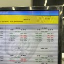 스피드메이트나주