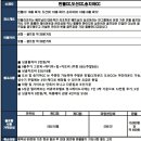 [베트남] 하이퐁 도선,송지아,빈펄CC 고급3색 3박5일 부산출발!!! 이미지