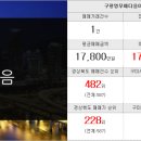 황금소나무공인중개사사무소 네이버블로그