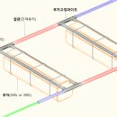 영신테크 이미지