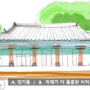 제주향교 대성전 이미지