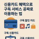 신용카드 혜택으로 구독 서비스 공짜로 이용하는 법