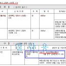 주식회사 일가네