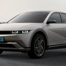 신흥가스충전소 | 2024년 국내 전기차 판매순위 Vs 세계 해외 전기자동차 판매량 대수