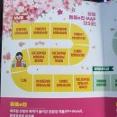 지에스(GS)25 창원상남점 이미지