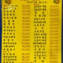 도림천 공중화장실 이미지