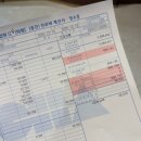 자연앤동물병원 미용실 | 일산차병원 자연분만 산모 / 1인실(A) 후기