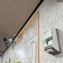 전주모듬전 | [사당역 맛집] 전주전집, 모듬전 + 김치찌개 세트 찐 솔직후기