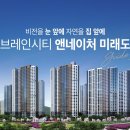미래하우스 이미지