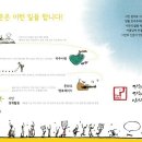 굴렁쇠협동조합 이미지