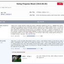 골프존아카데미 목동점 이미지