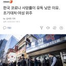 한국 코로나 사망률이 유독 낮은 이유..조기대처·여성 위주 이미지