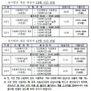 🟥[원서접수]2026년 사회복지사 1급시험 원서접수 안내(12.8~12) 이미지