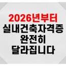 [국비지원 자격증과정] 산업안전산업기사&용접기능사 | 실내건축자격증 기능사·산업기사·기사 국비지원 교육｜내일배움카드 교육으로 준비하기