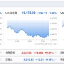 복구기